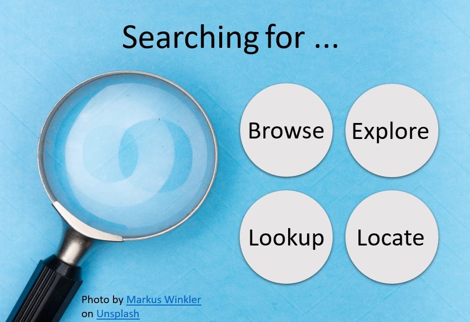 User searches - Browse, Explore, Lookup, Locate