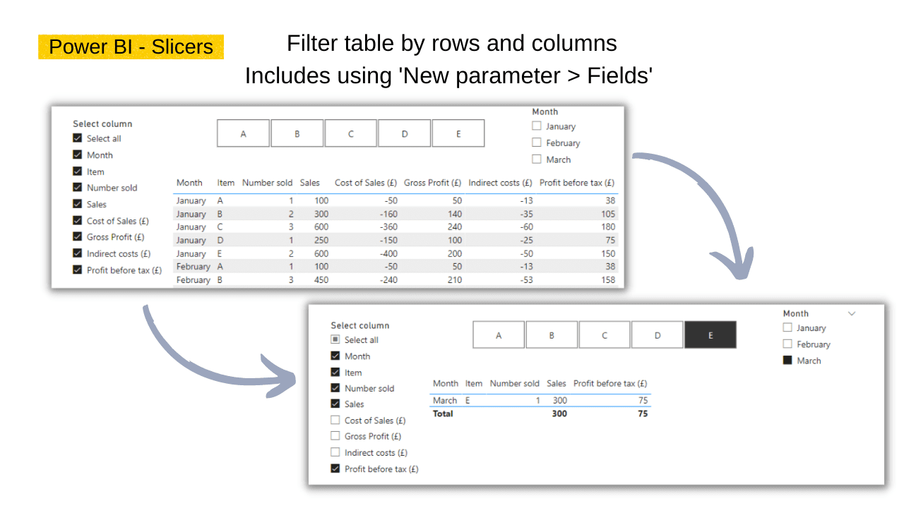 Slicer New parameter Field