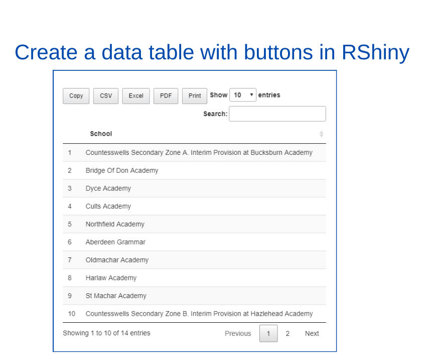 RShiny datatable with buttons - follow along