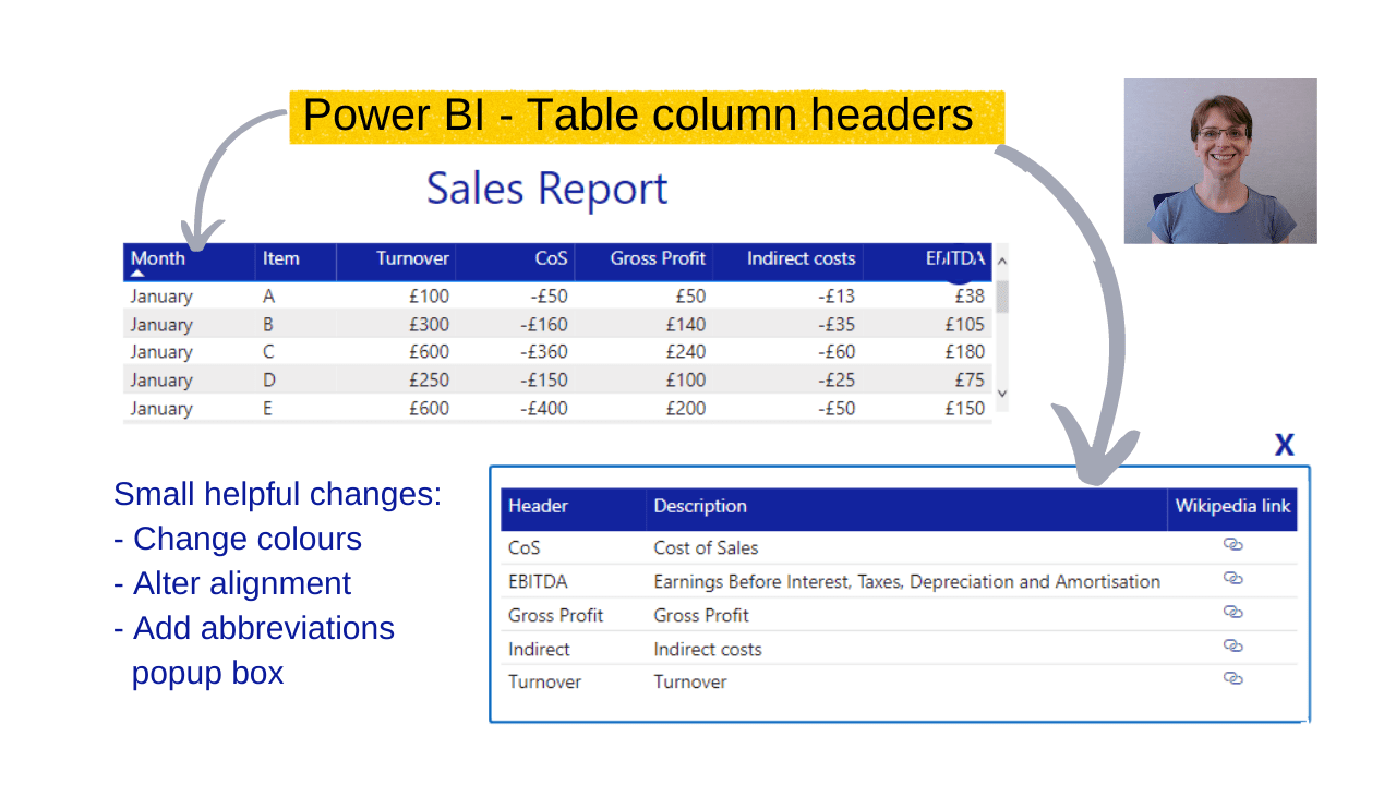 PBI Column headers update