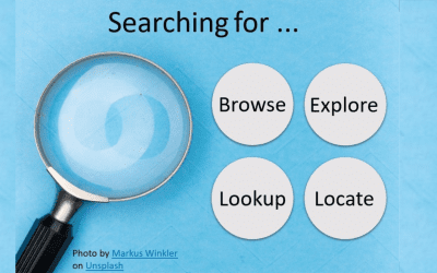 Which type of search might you perform?