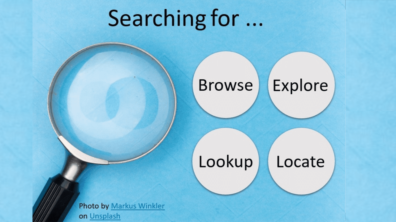 Types of internet searches