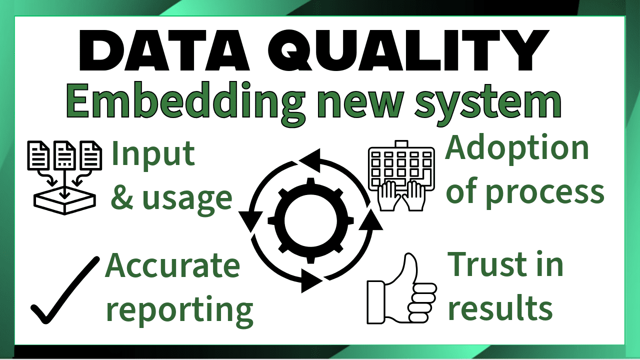 Data quality embedding new systems Data cleanse for embedding new system