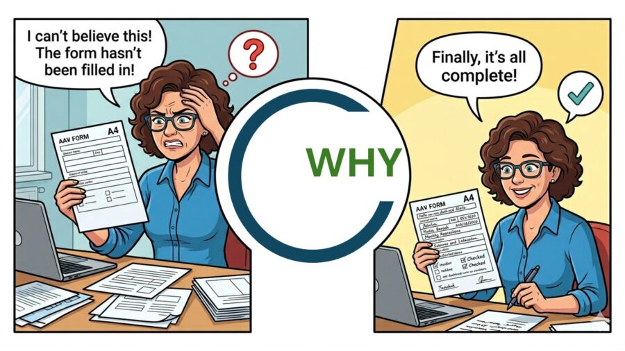 Explain why forms need filled to help close the communication loop A person with a form which has not been completed, the why it's not been done is asked, the person then has a completed form