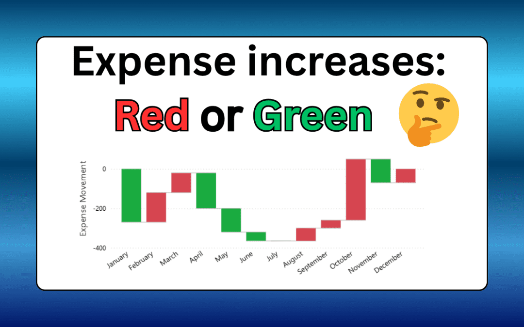Be Careful if Using Red and Green in Financial Charts